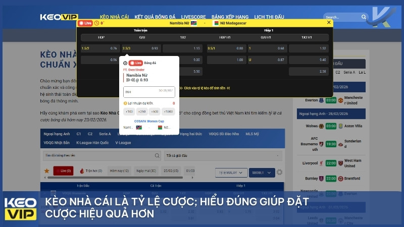 Kèo nhà cái là tỷ lệ cược; hiểu đúng giúp đặt cược hiệu quả hơn.